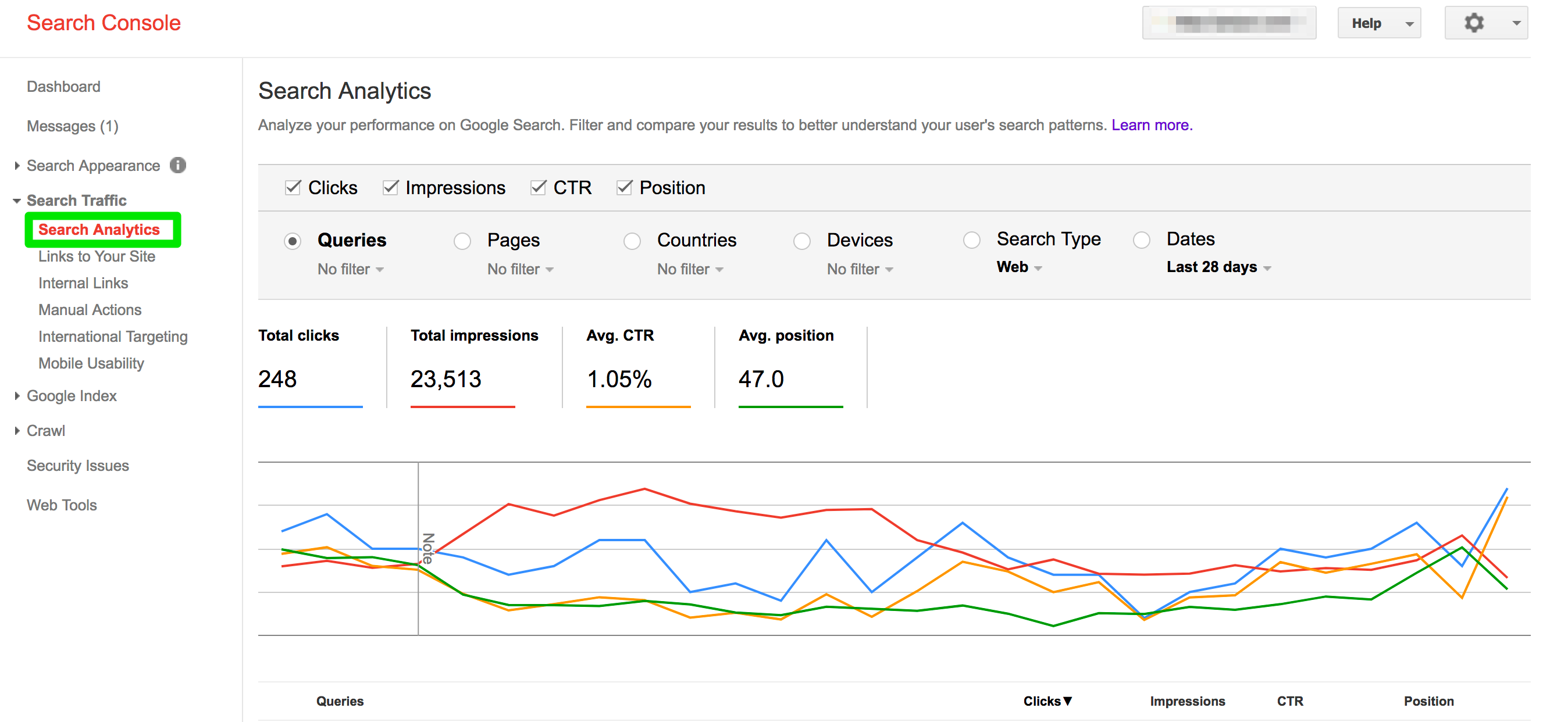 google search console ranking