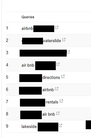 air bnb rentals