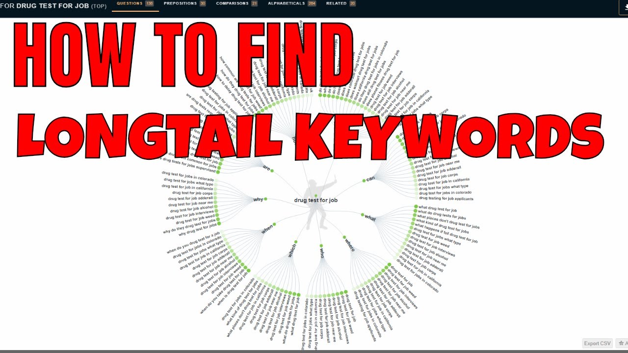 9 SEO Tips: Drive Tons of Traffic to Your Site w/ Long Tail Keywords