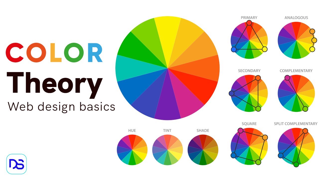Picking Wordpress Color Schemes - Color theory & Web design basics