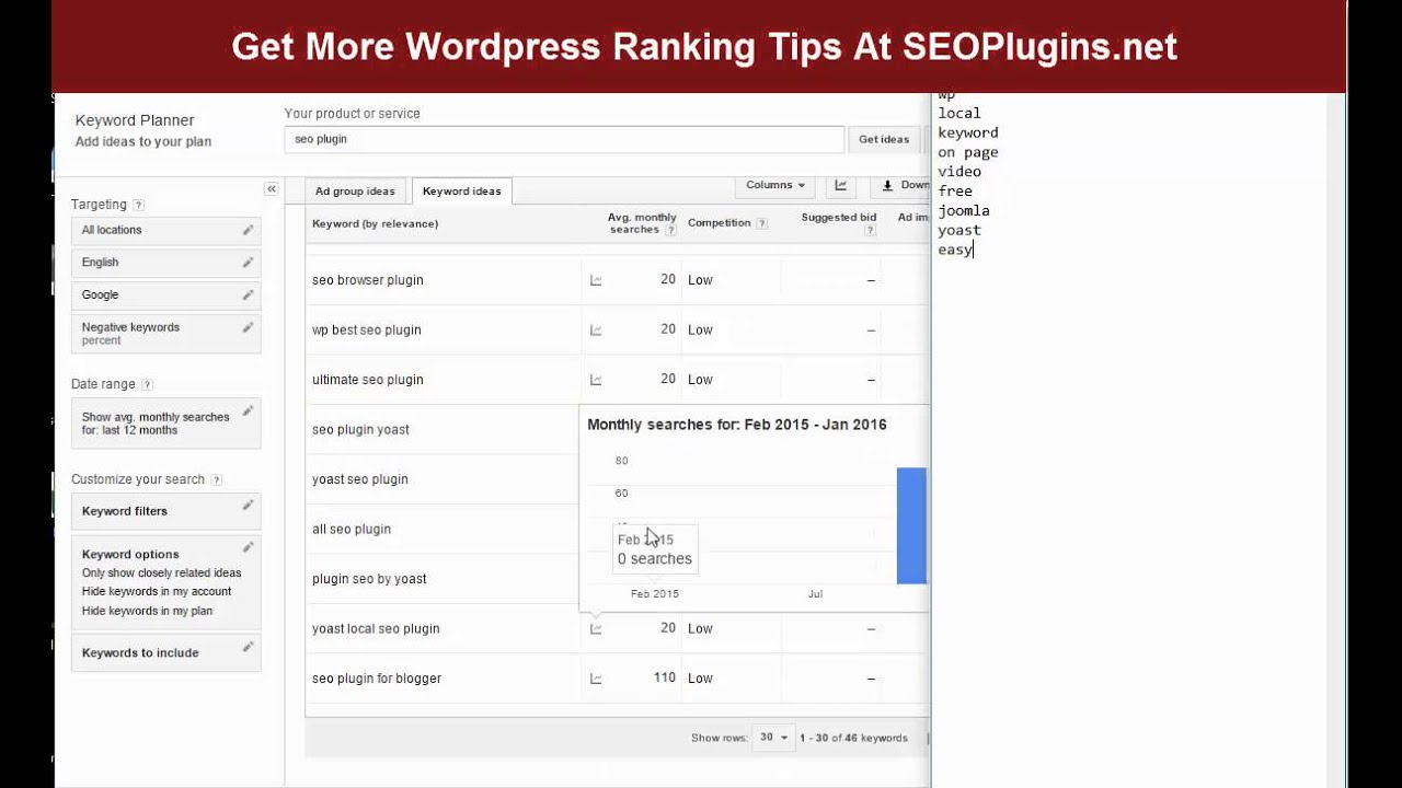 All In One Seo Plugin On Page Seo Ranking Tips For Wordpress