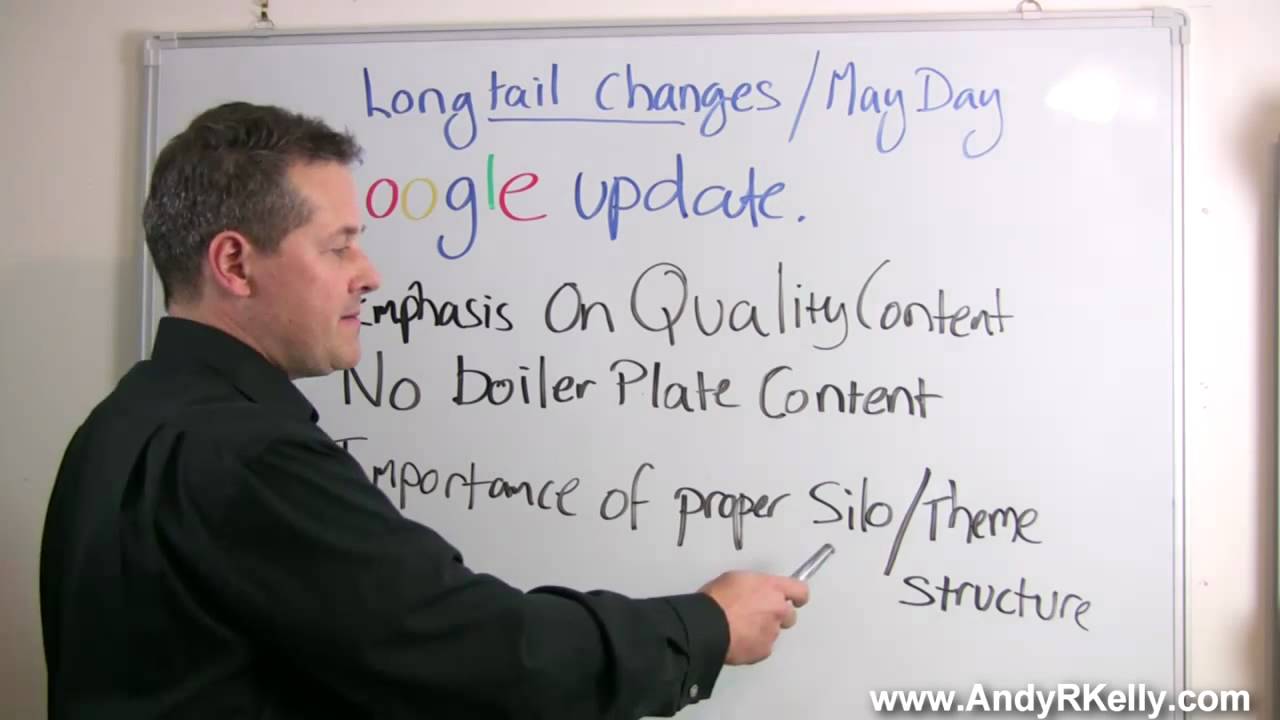 Google Domination SEO Tips Longtail Keyword Changes