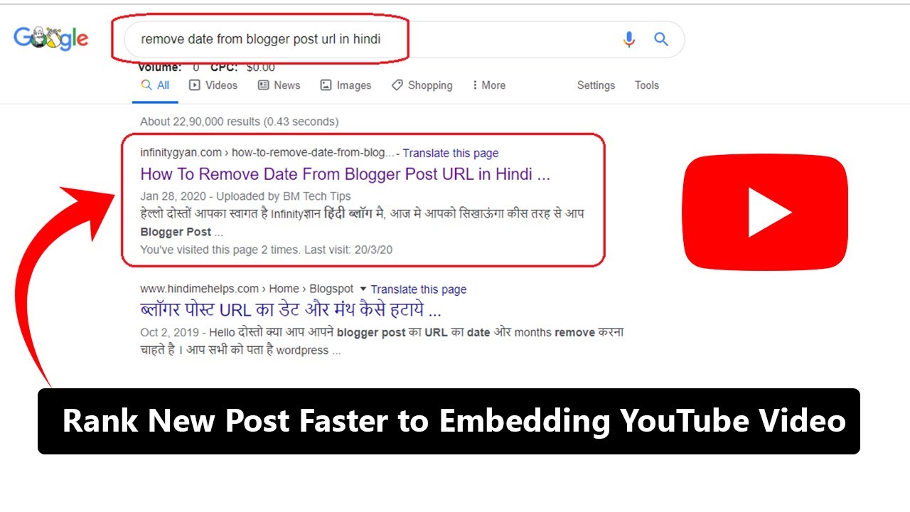 Rank New Post Faster to Embedding YouTube Video 2020