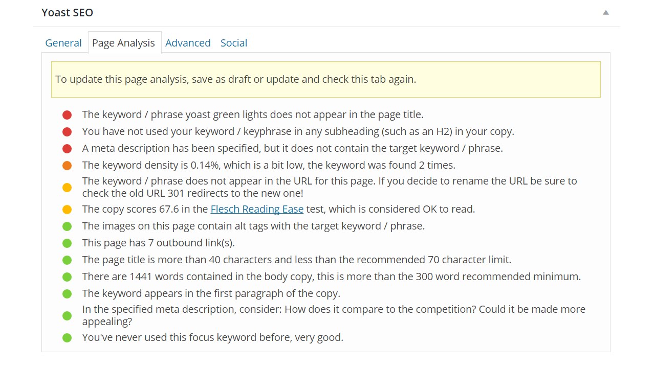 Yoast Green Lights: Optimizing WordPress Content For SEO