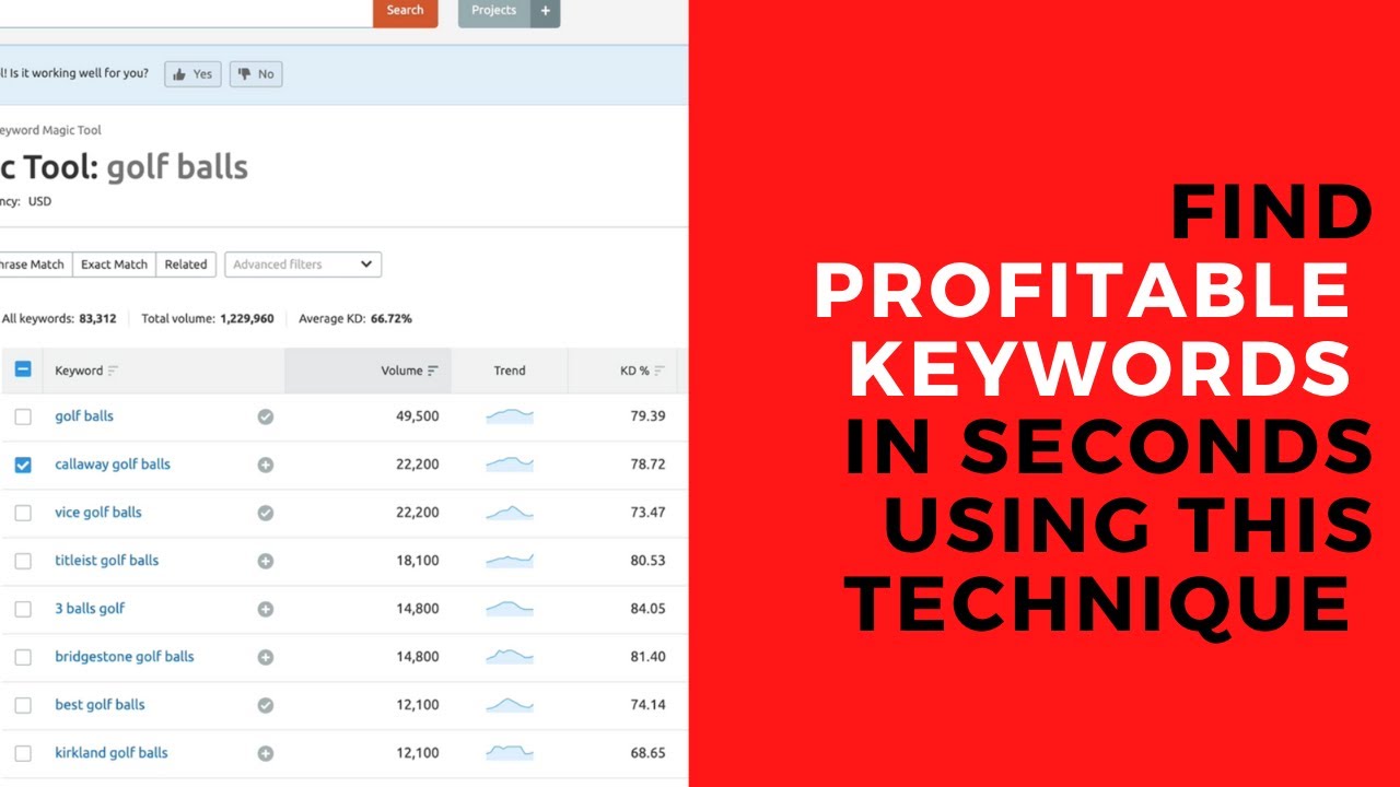 How to Do Keyword Research for Your Niche Site | Location Rebel