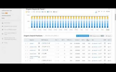 search engine optimization tips – SEMRush Keyword Research Tutorial 2020 | Amazon Affiliate 100% Working | CPA  | ClickBank