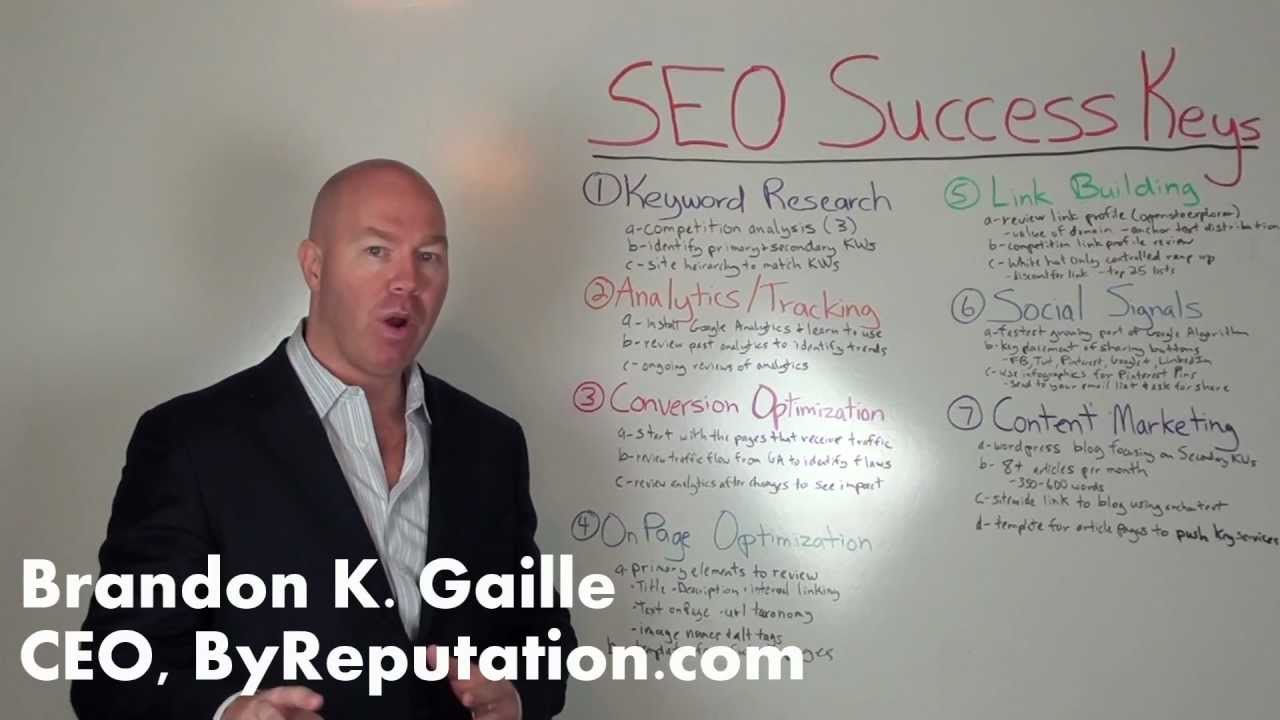 Search Engine Optimization (SEO) Video Tutorial Guide