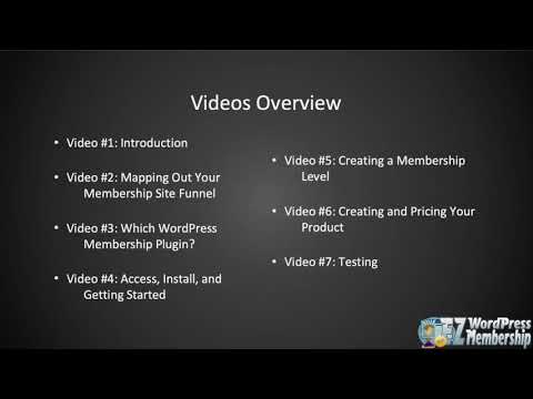 EZ WordPress Membership PLR Review Bonus   New Unbranded PLR Video Training Course You Can Sell Toda