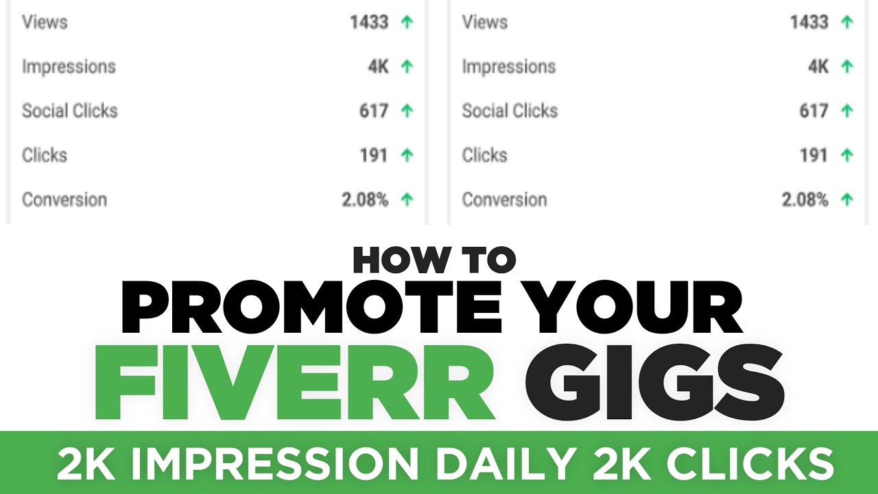 How To Promote Your Fiverr GIG and Rank First Page On Fiverr | How To Get First Order 0n Fiverr 2020