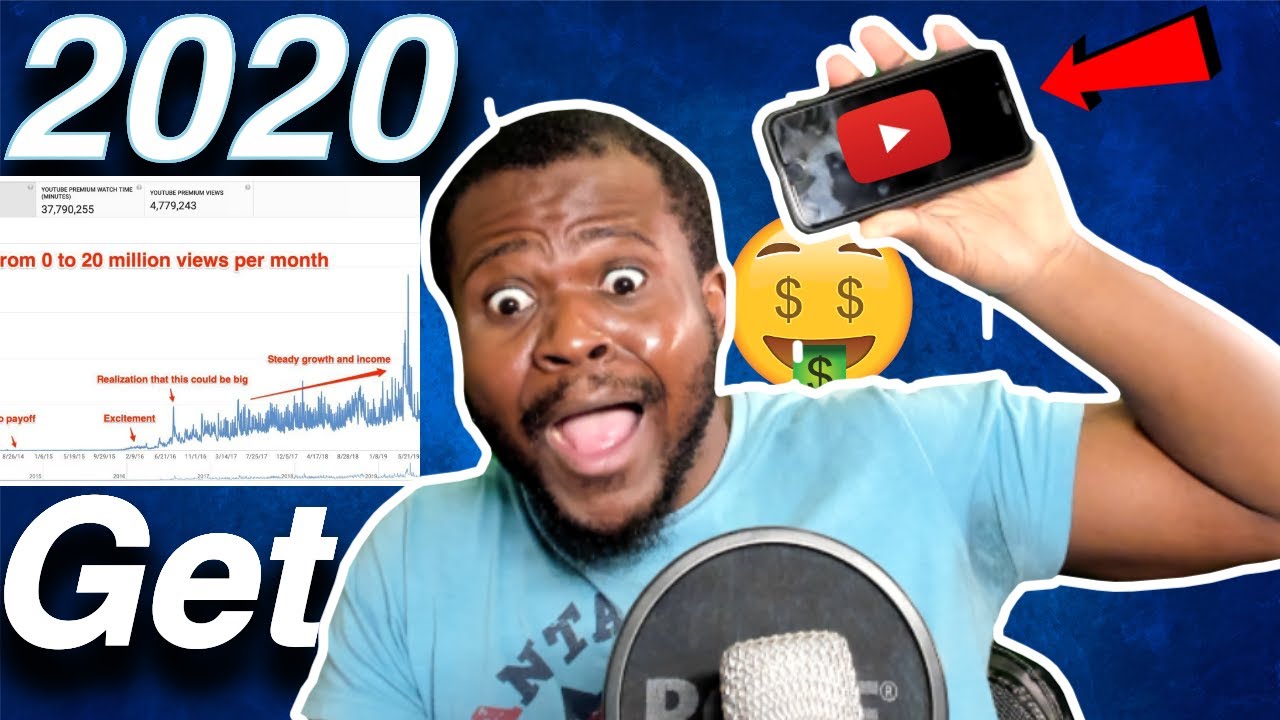 How to Start a YouTube Channel in 2020: TIPS YOUTUBERS DON’T TELL YOU