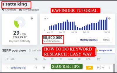 search engine optimization tips – Keyword Resarch for SEO in Hindi 2020 with Free Tools | Kwfinder Review & Tutorial