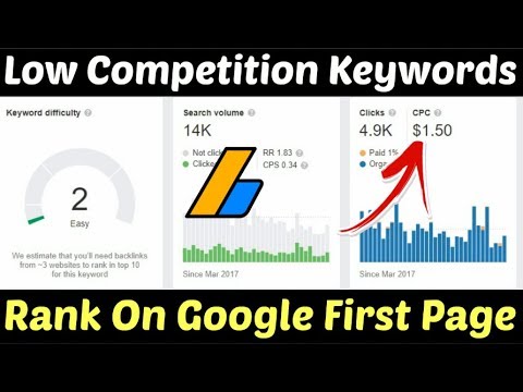 search engine optimization tips – Low Competition Keywords For Micro Niche Blog | High CPC Low Competition Keywords | Micro Niche Blog