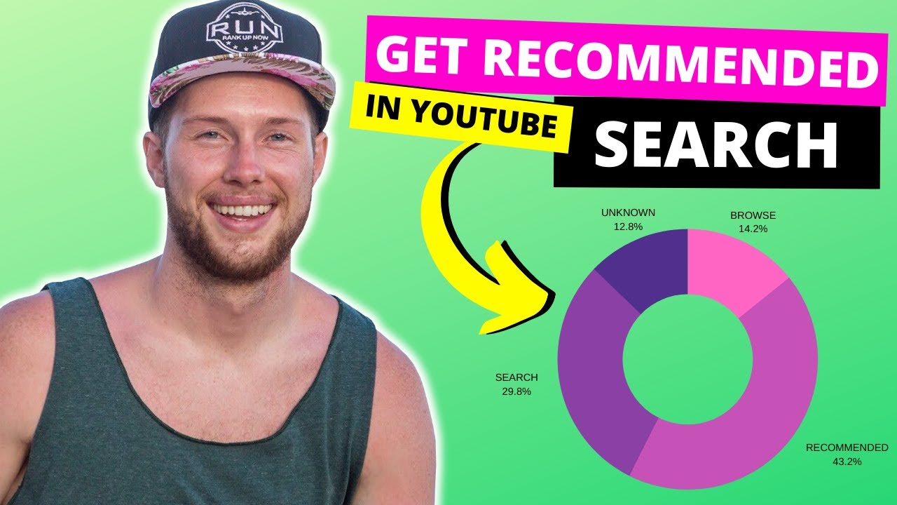 YOUTUBE VIDEO SEO TIPS - 5 TOOLS FOR AFFILIATE MARKETING (2020)