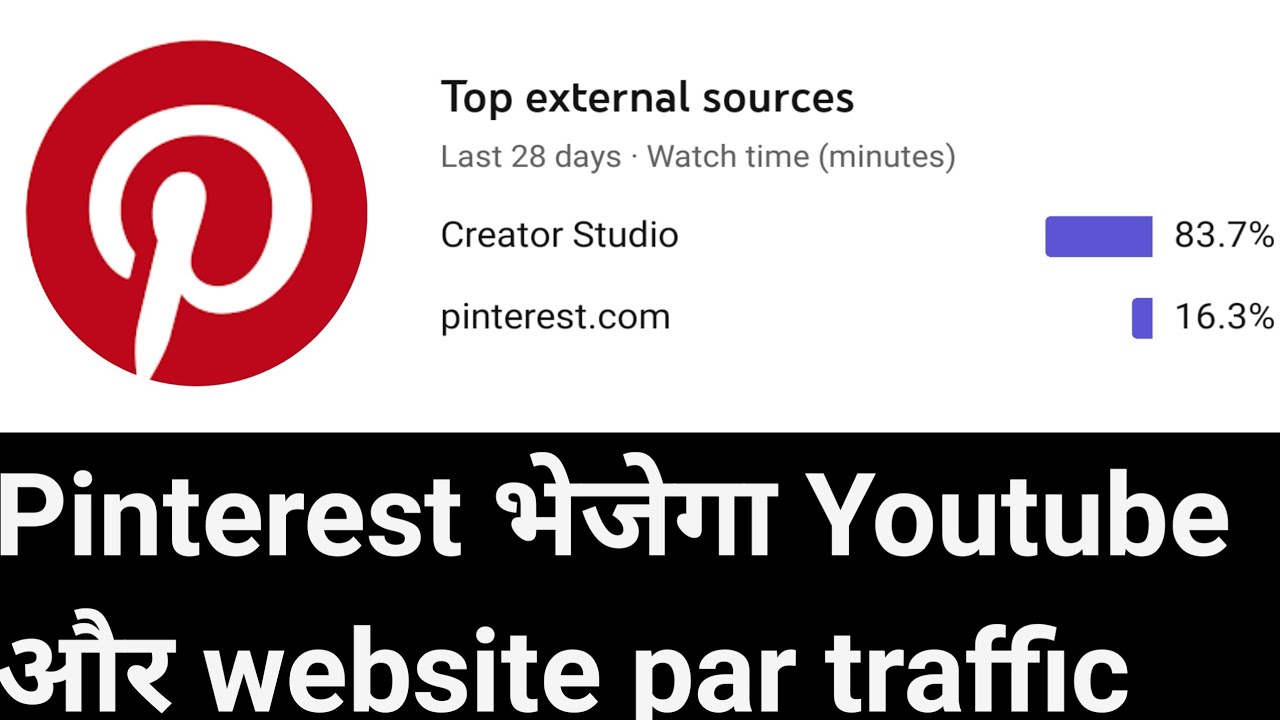 website par traffic kaise laye | Pinterest se traffic badaye | website traffic- live proof [2020]