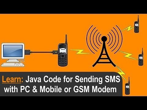 How to develop a Java App that sends SMS from PC through connected mobile cell phone or GSM modem