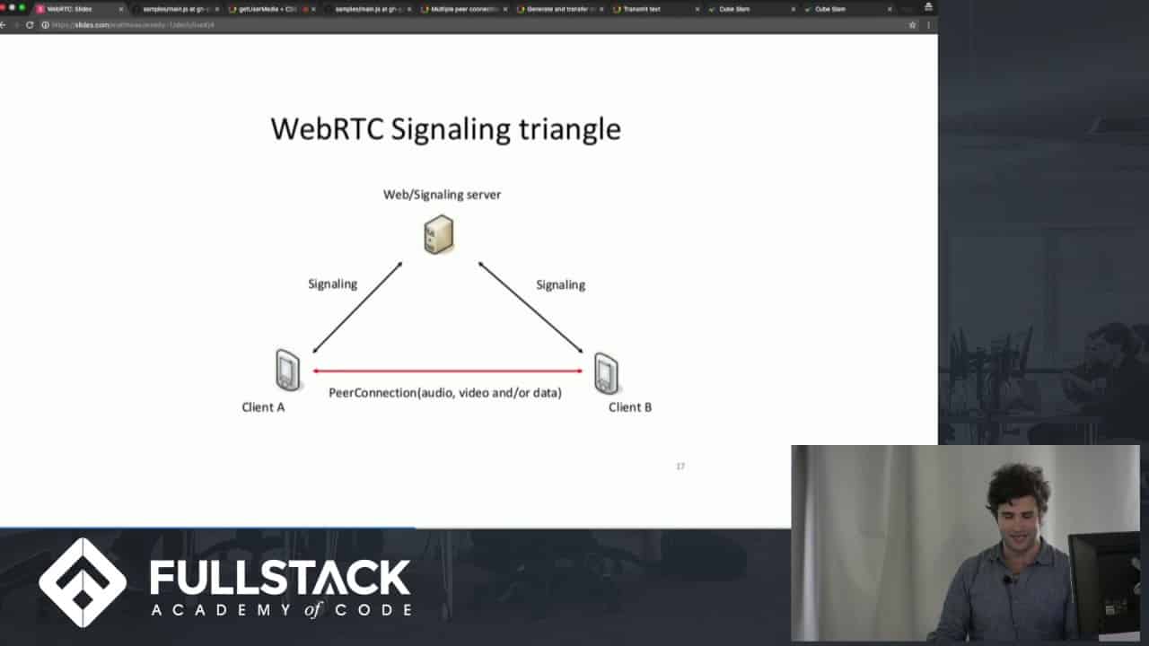 WebRTC Demo - How to Set Up a Successful WebRTC Connection