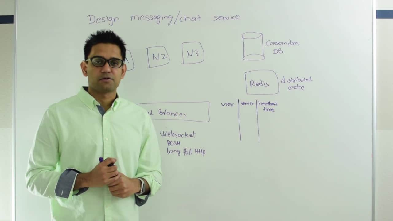 System Design : Design messaging/chat service like Facebook Messenger or Whatsapp