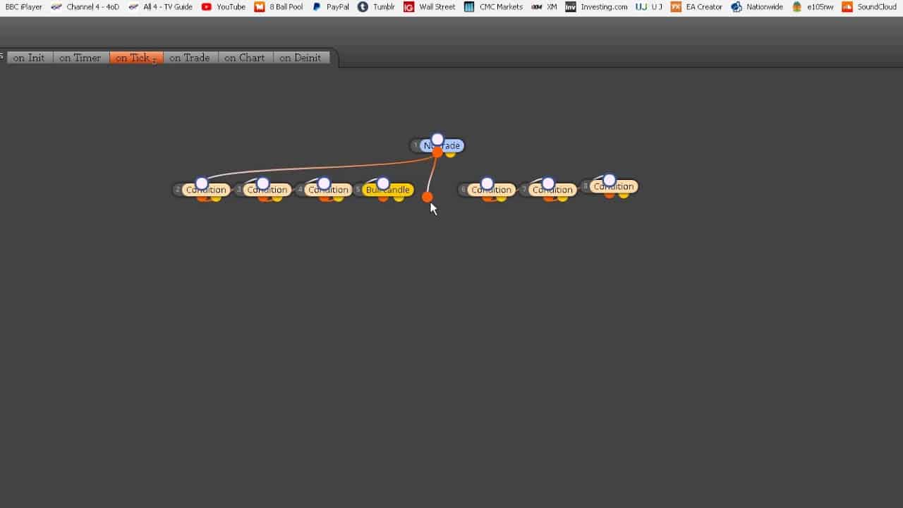 Build your own 5 MINUTE SCALPING ROBOT in 20 MINUTES - FREE !