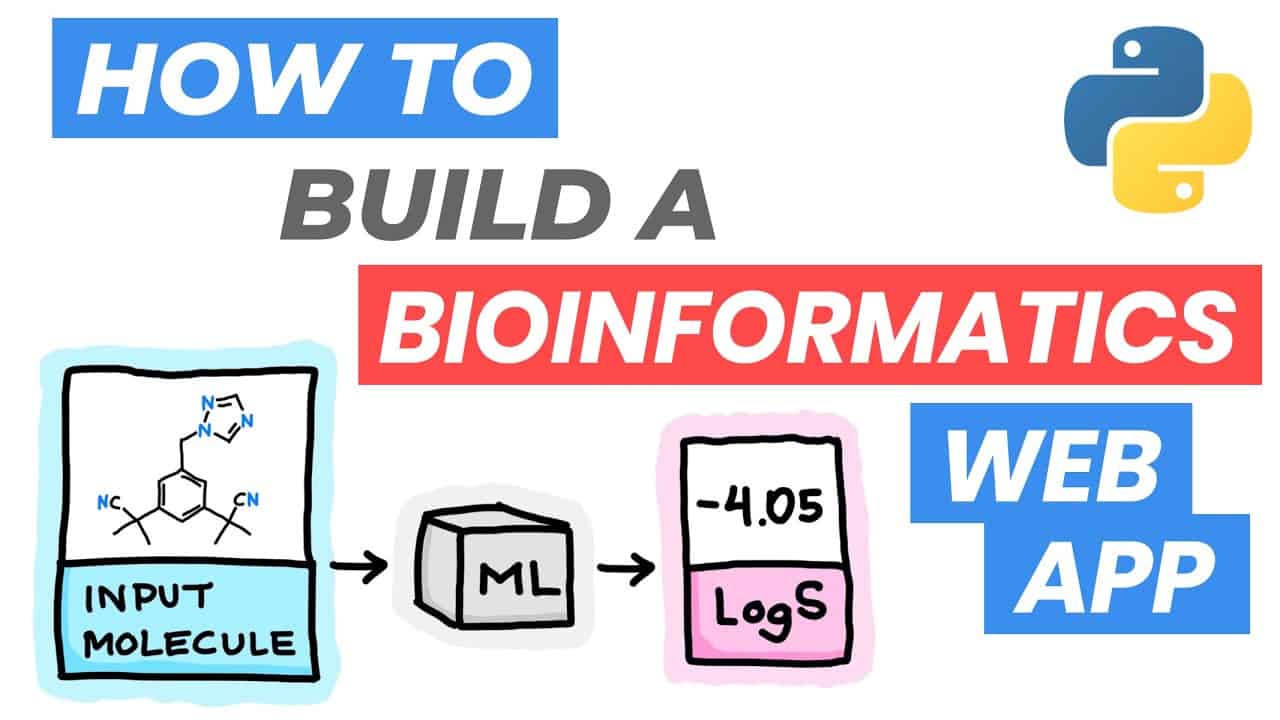 Building a Bioinformatics Web App in Python (Streamlit Tutorial Part 7)