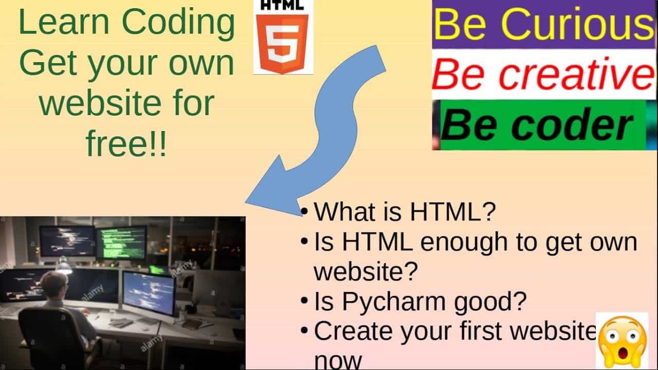 HTML Tutorials:  Ep-01| Learn to make your own website! | Journey to became professional coder|