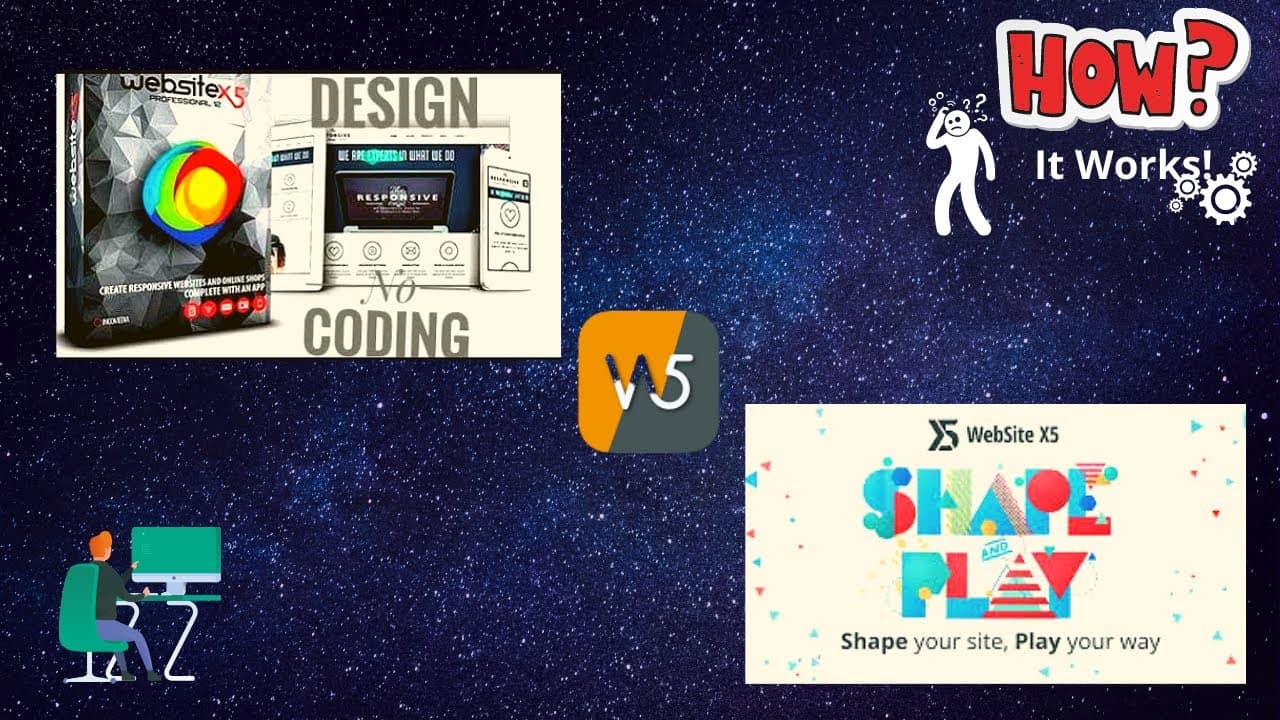 How  WebSite X5 Used for Designing A website [demo presentaton]