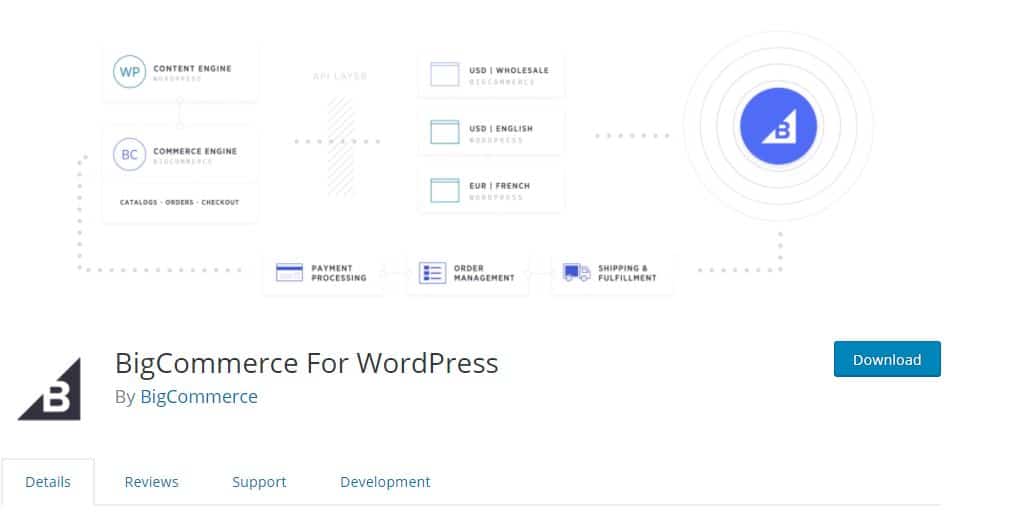 wordpress bigcommerce amber pos woocommerce