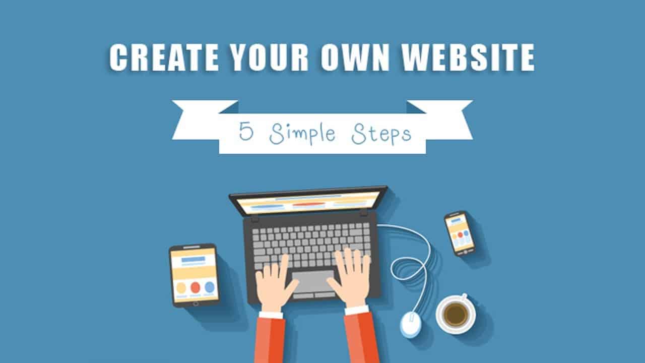 How to Create Your Own Website on WordPress - Bluehost WordPress Tutorial