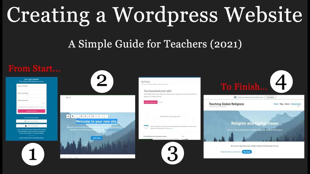 Creating a Wordpress Website - A Simple Guide for Teachers (2021)