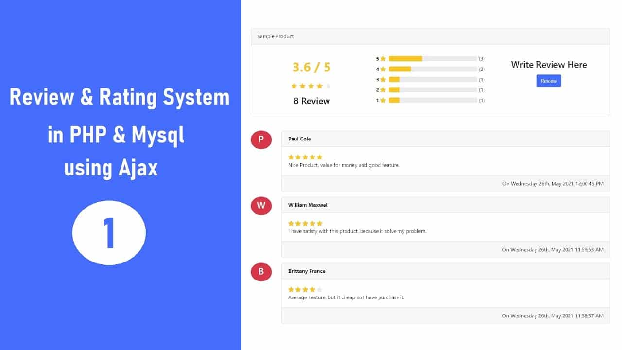 php review system