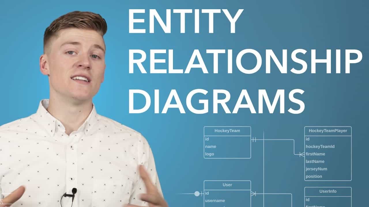 Entity Relationship Diagram (ERD) Tutorial - Part 1