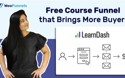 WordPress For Beginners – LearnDash Tutorial: How to Create a Free Course Funnel and Turn Students into Buyers
