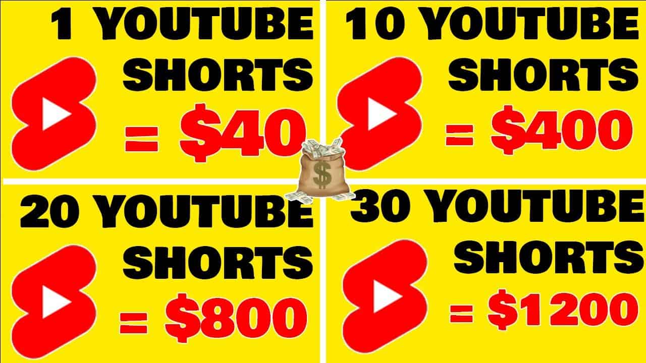 Earn Money $400 Per Day With YOUTUBE SHORTS (Make Money Online 2021)
