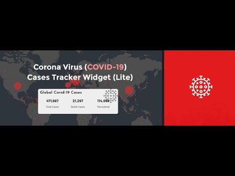 Coronavirus (COVID-19) Outbreak Data Widgets WordPress Plugin