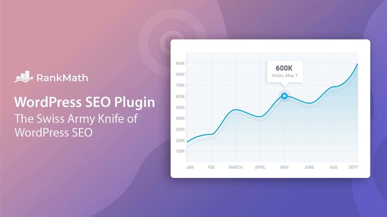 Rank Math - The Most Powerful WordPress SEO Plugin