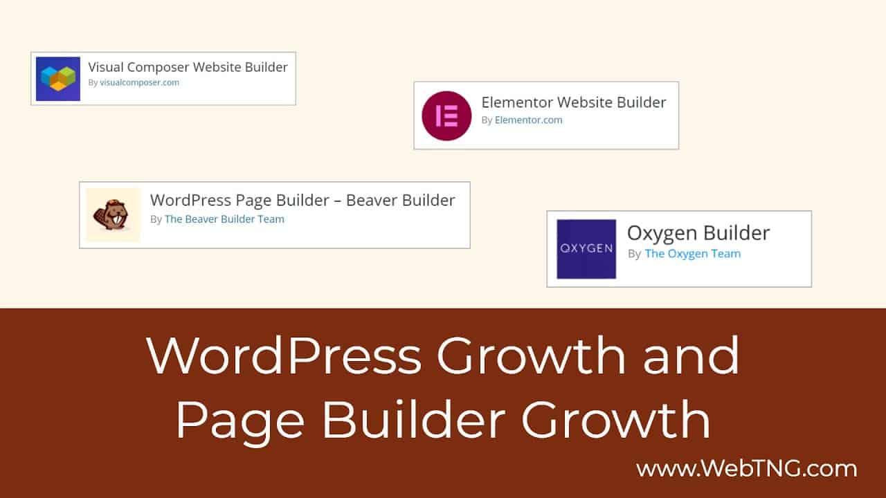 WordPress Growth and Page Builder Growth