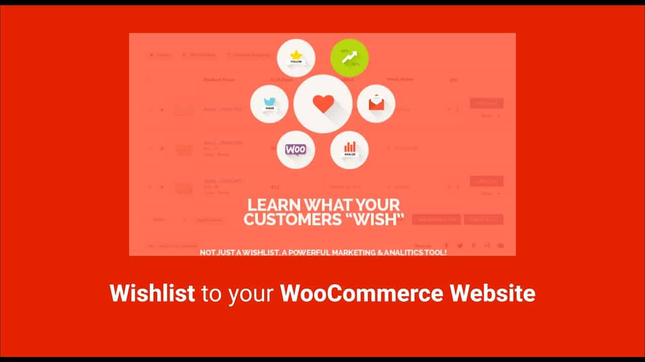 Add A Wishlist To Your Wordpress WooCommerce Website - Ultimate Wishlist for WooCommerce