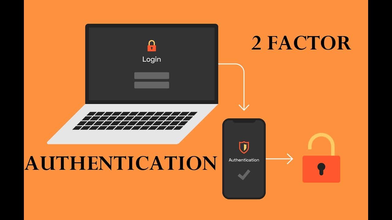 How to setup 2 factor authentication for WordPress websites
