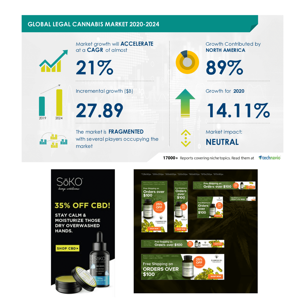 Untitled design cannabis and cbd digital advertising and marketing