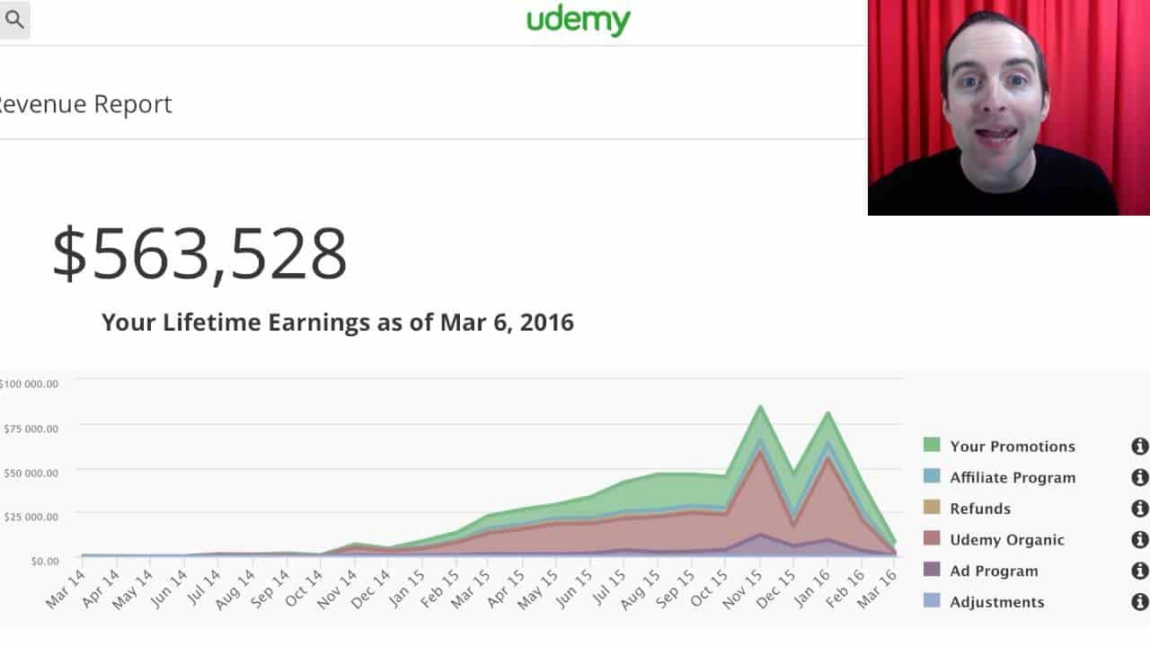 Can this 2016 Google AdWords tutorial complete your training for free today?