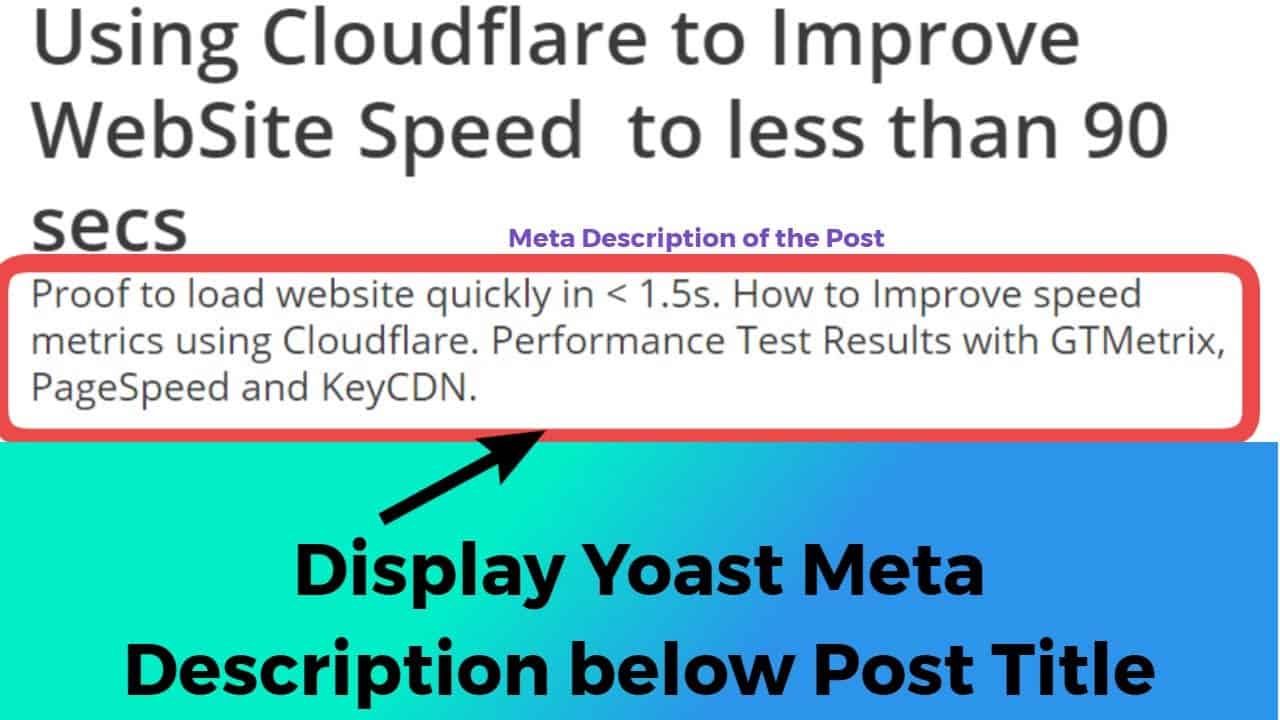 Display Meta Description Below Post Title in WordPress