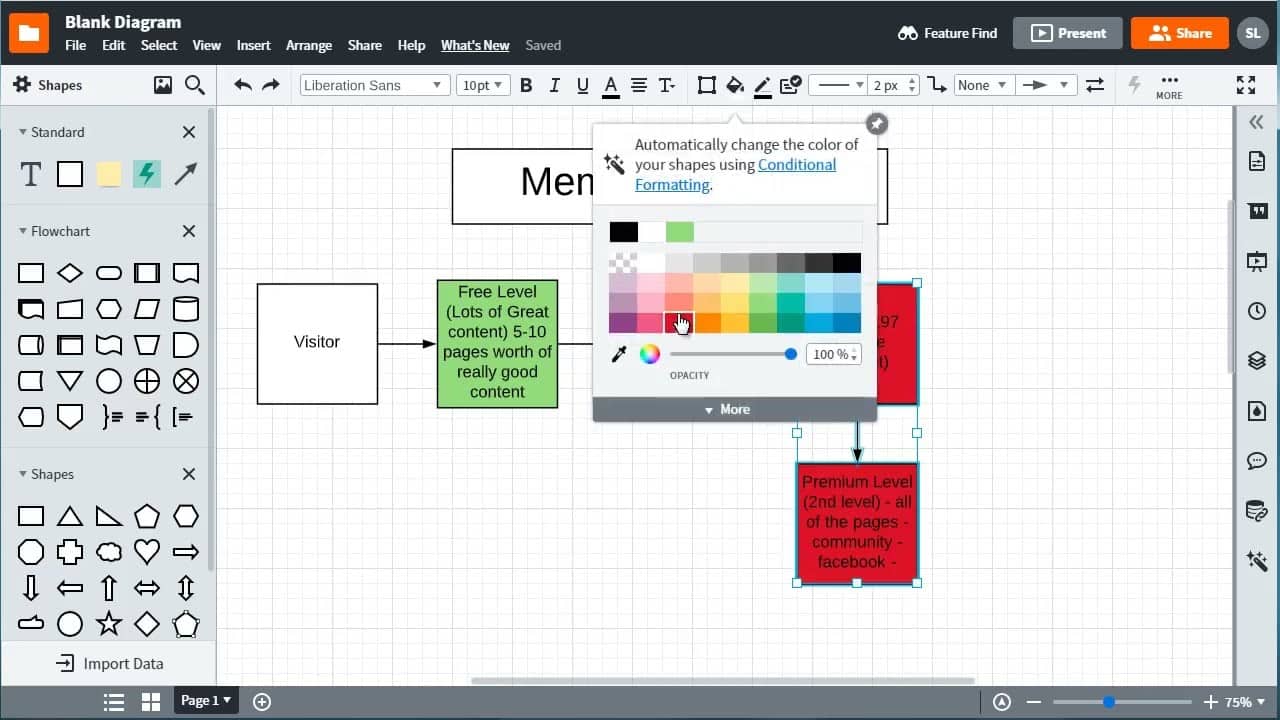 [FREE Tutorial] : Mapping Out Your Membership Site Funnel | Video #2