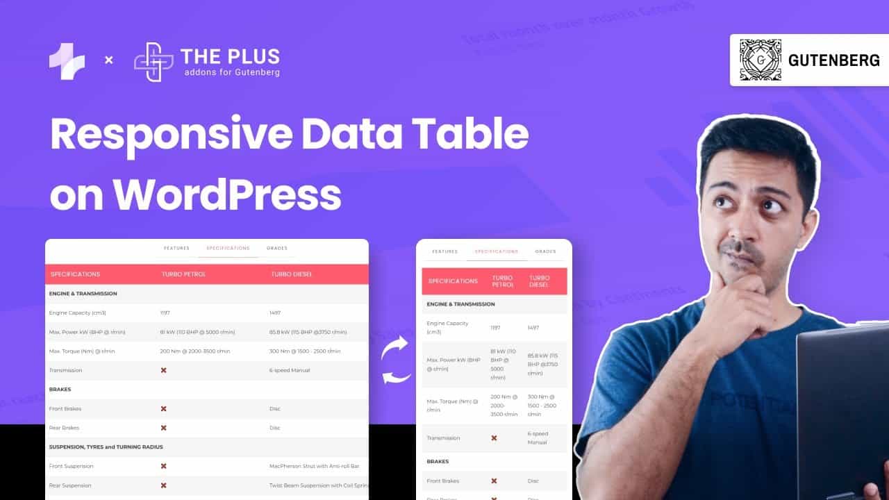 How to create Responsive Data Tables on WordPress with Icon, Image, Button, Sort, Search & CSV Sheet
