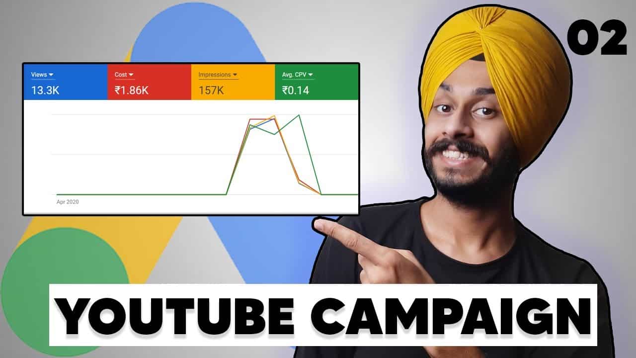 Google Ads for Youtube Videos |Step By Step Google Adwords Tutorial| |Youtube Ads||Manjot Singh|