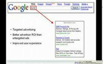 Digital Advertising Tutorials – Google Adwords Tutorial