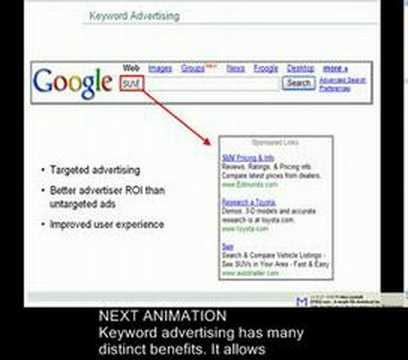 Google Adwords Tutorial