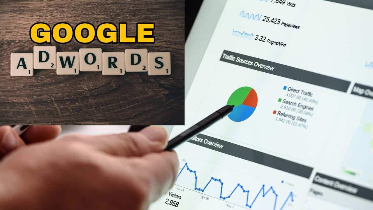 Google ads (AdWords) tutorial 2021
