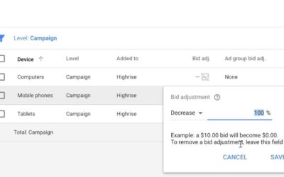 Digital Advertising Tutorials – How to Turn Off Mobile Ads – A Google AdWords Tutorial
