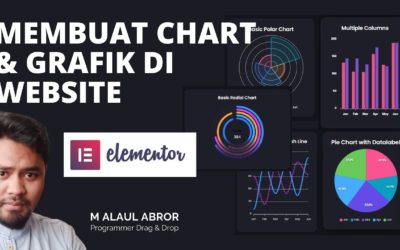 Membuat Chart Dan Grafik Di Website – Elementor Chart & Graphs Design