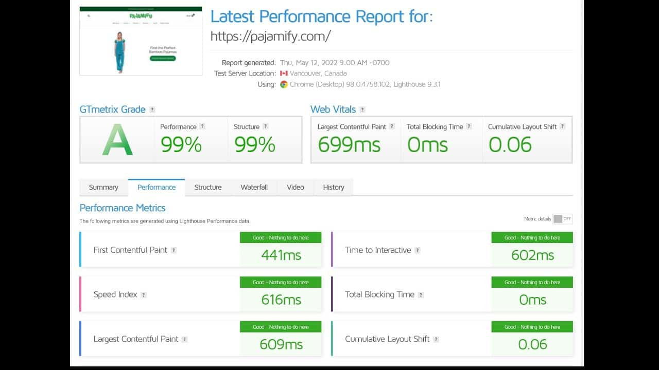 This Website Loads in 0.4 Seconds Thanks to the SiteGround Optimizer - Speed Up Your WordPress Site!