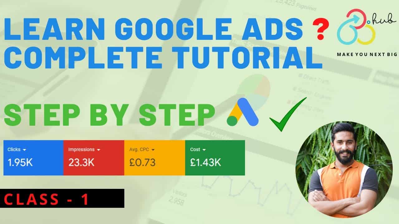 An Introduction To Google Ads | How Does Google AdWords Work in 2022? [Part - 1]